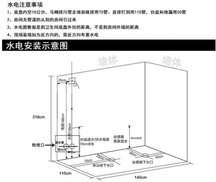 Plumbing and electrical rough-in drawing for a bathroom pod about 43 by 55 inches and 86 inches high, with supply and drain positions.