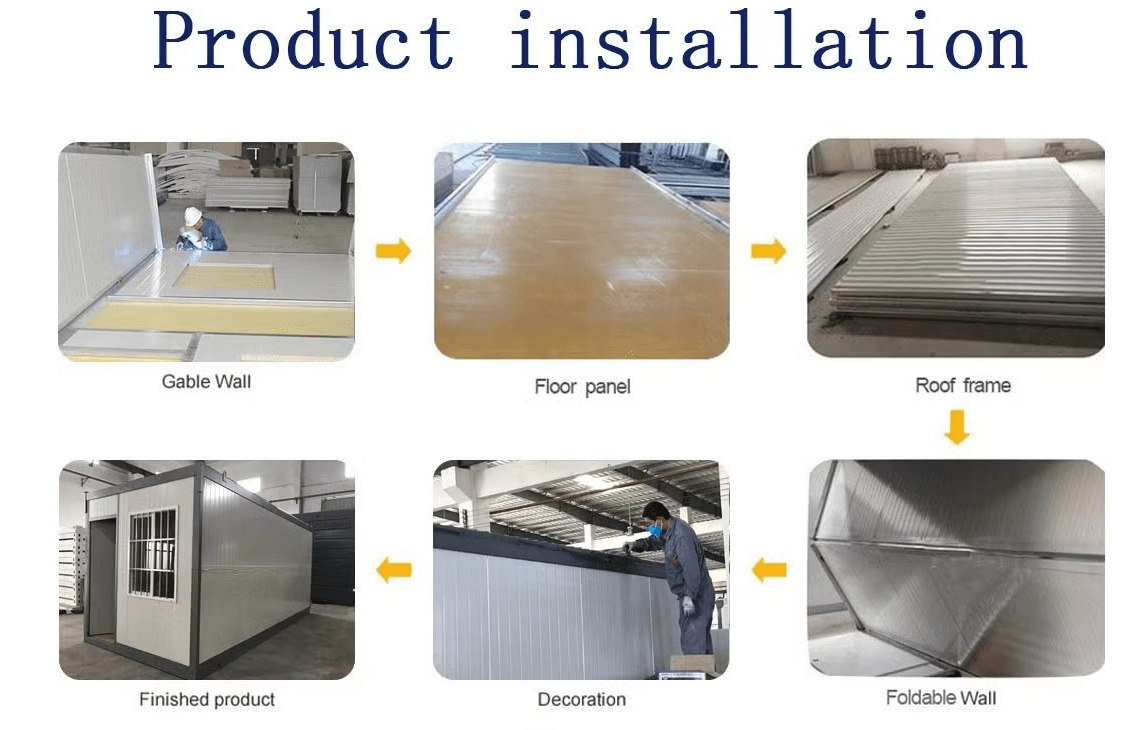 Factory assembly in six photos: gable wall, floor panel, roof frame, foldable wall, finishing, and the finished unit.