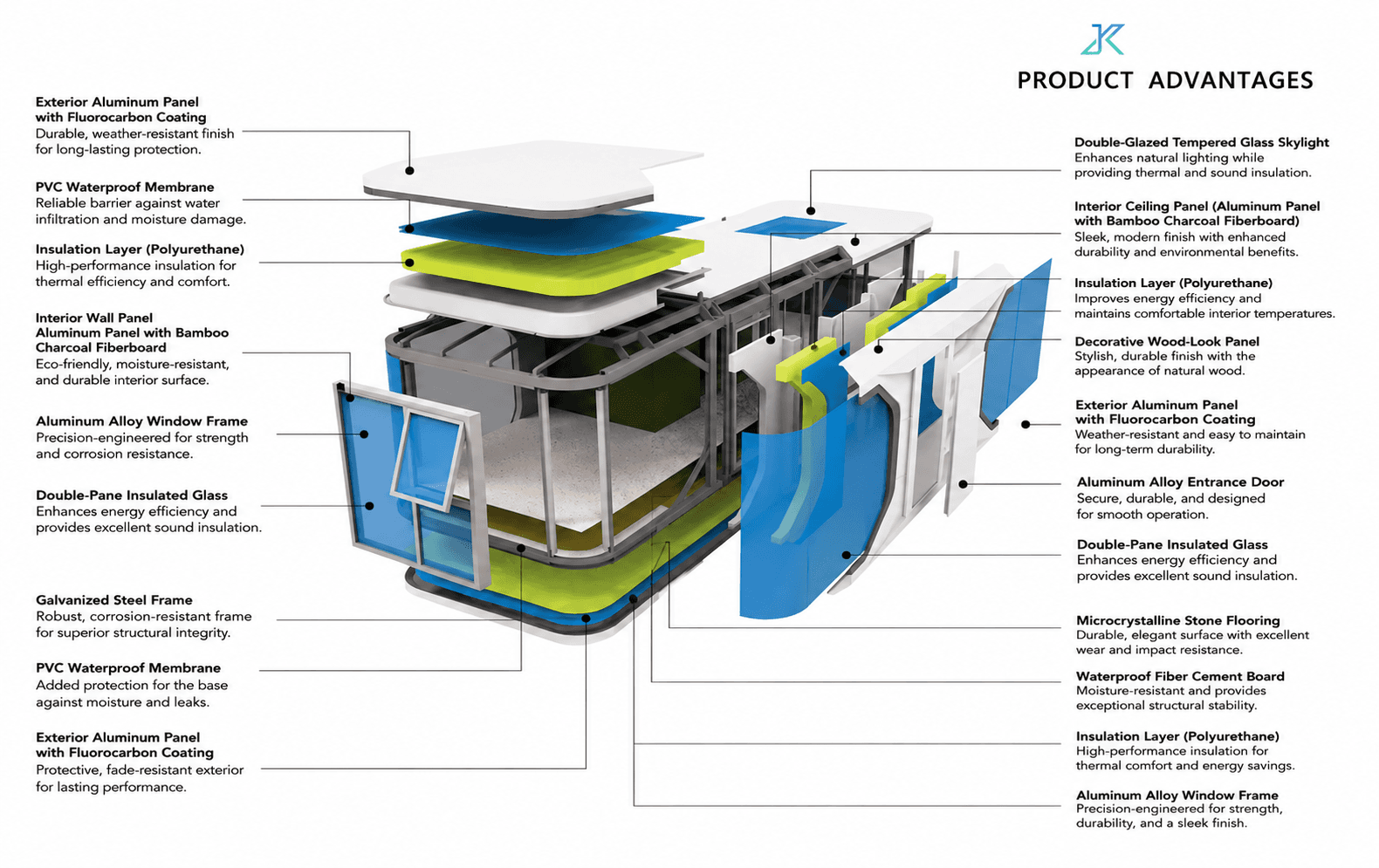 Space Capsule Structural Engineering Infographic
