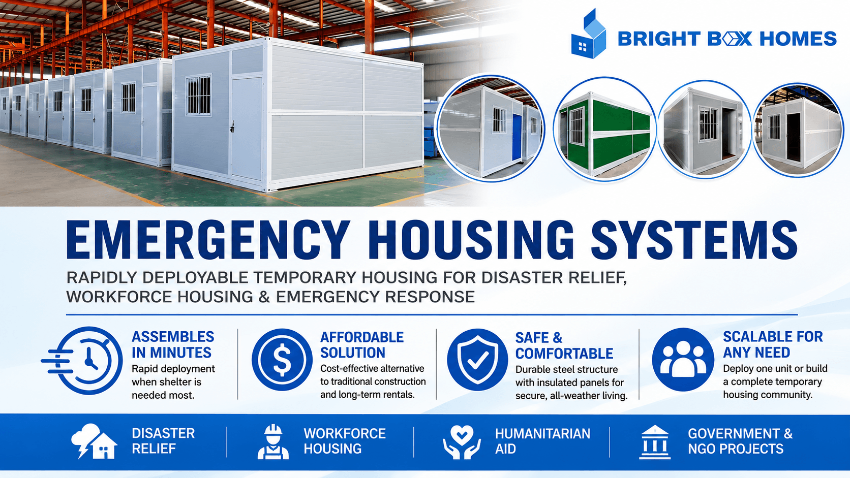 Emergency Housing Systems overview